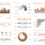 Healthcare Marketing Analytics Dashboard Design