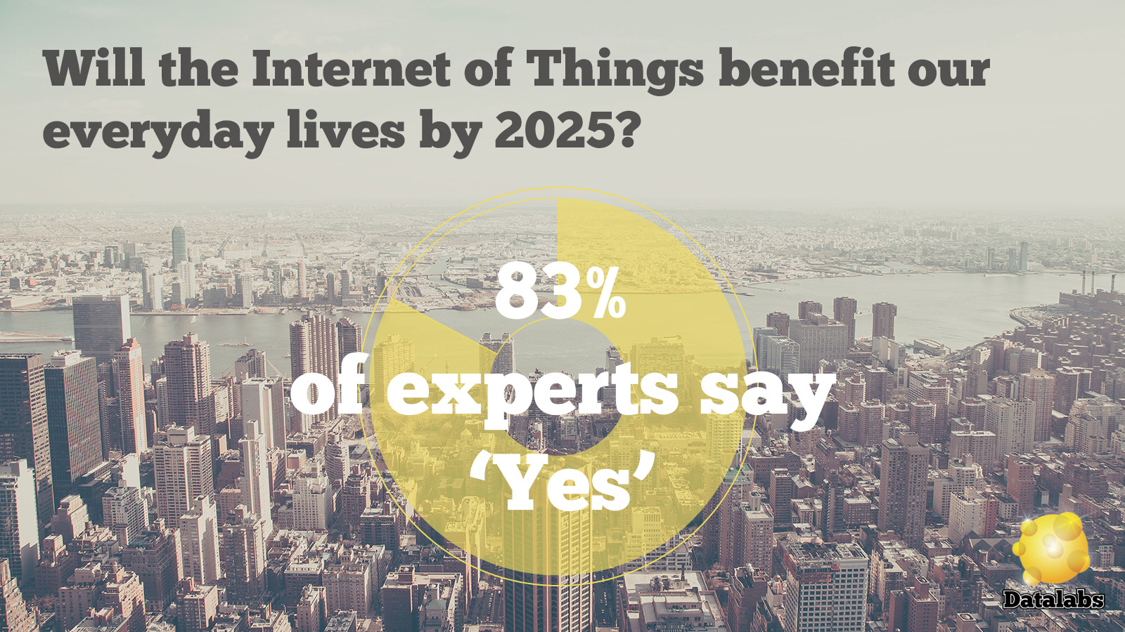 Will the Internet of Things Benefit Our Lives?