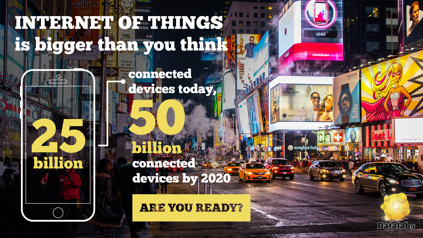 The Internet of Things Growth