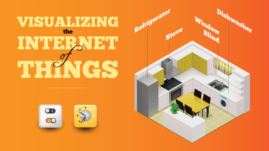 Visualizing the Internet of Things (IoT)